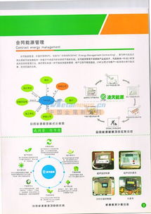湘潭市合同能源管理服務指南 可靠模式與專業機構推薦